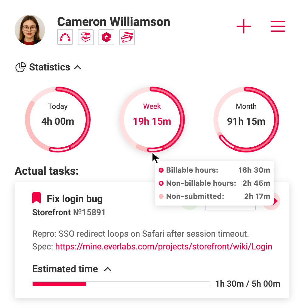 Statistics with the Week circle hovered, above the task list