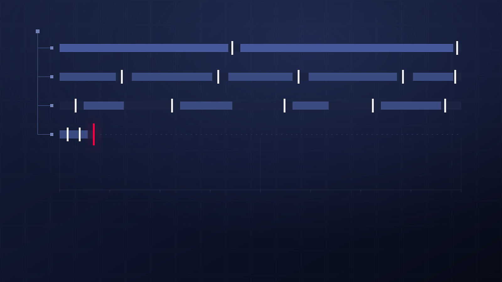 How many parallel AI workflows can one engineer hold efficiently?